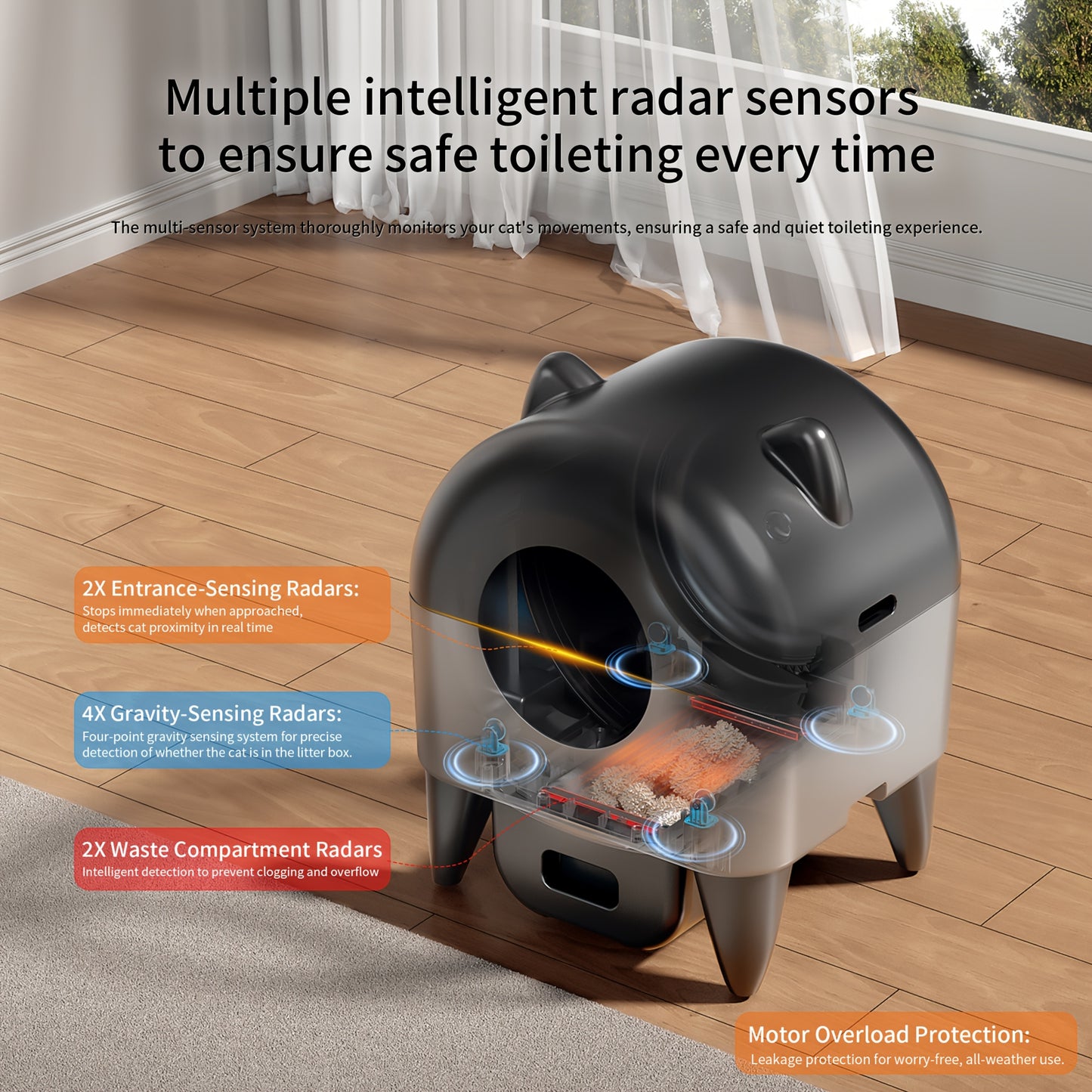 Litière Automatique Autonettoyante pour Plusieurs Chats 🐾