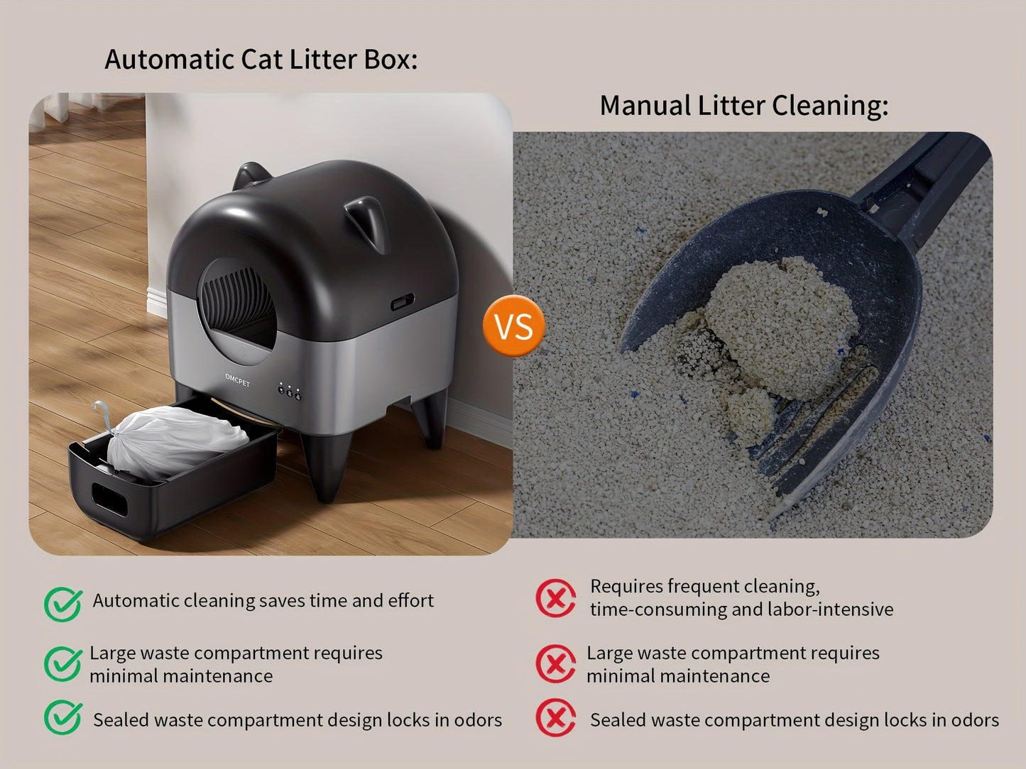 Litière Automatique Autonettoyante pour Plusieurs Chats 🐾