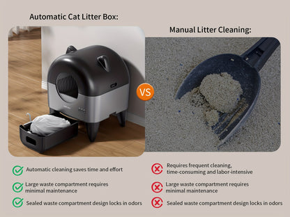 Litière Automatique Autonettoyante pour Plusieurs Chats 🐾